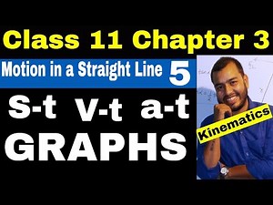 11 chap 03 Kinematics 05 - Displacement time Graph -Velocity time Graph