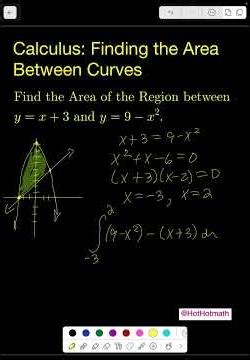 Area between two curves #calculusmadeeasy