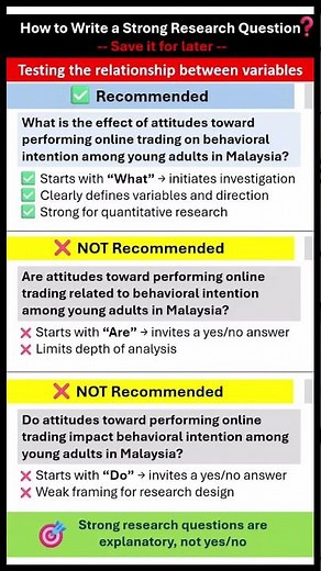 🎯 How to Write a Strong Research Question (Avoid This Common Mistake!) #phdlife #researchmethods