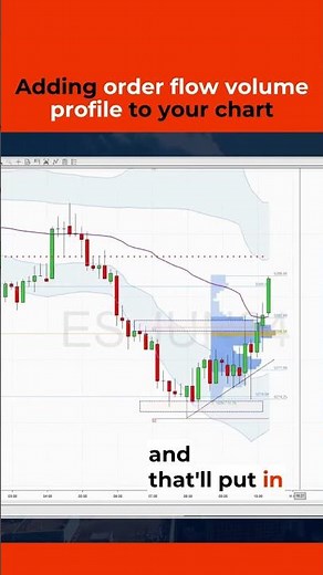 Adding order flow volume profile to your chart | NinjaTrader Shorts