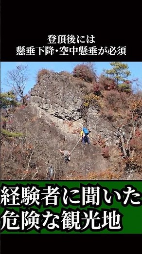 The Dangerous Mountain with No Route