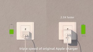 Watch 65W Dual-Ports USB-C Charger on Amazon Live