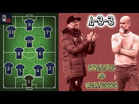 The 4-3-3 Formation / Strengths And Weaknesses / Football Basics Explained