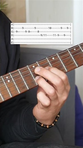 Brazil - Declan McKenna - Guitar Tutorial - TABS & chords.