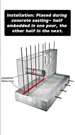 Expansion Joint in Concrete? | PVC Waterstop Explained | waterstop Explain |