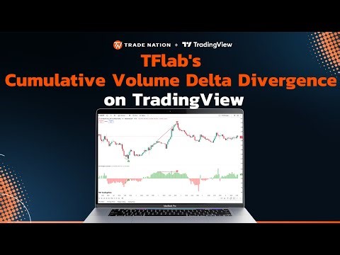 TFlab's Cumulative Volume Delta Divergence on TradingView