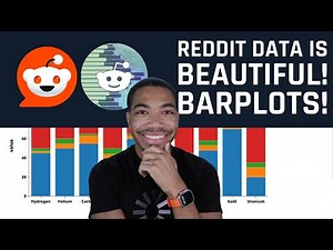 Reddit’s Data Is Beautiful! QUICKLY make Barplots in Python