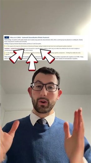 Study-of-the-day with Mr K - Day 6: Gilroy et al. (2002) – Systematic Desensitisation