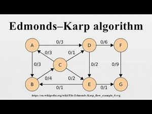 Edmonds–Karp algorithm