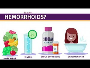 What are Hemorrhoids?