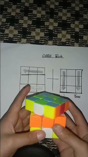 Rubik’s Cube Solution Step by Step | Beginner Friendly Tutorial