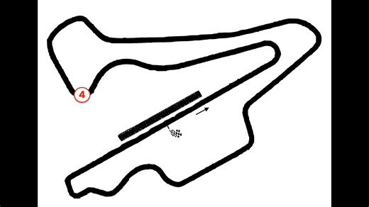 Sevilla - 'how I ride' circuit guide - Mike 'Spike' Edwards - race track.