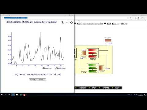 LittleField Technologies Game: Capacity, Throughput, and Flow Time
