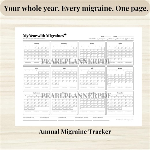 Annual Migraine Tracker - PRINTABLE Journal Page - Headache Log - Monthly Migraine Log - Trigger Tracker - Letter   A5 PDF - Etsy Canada