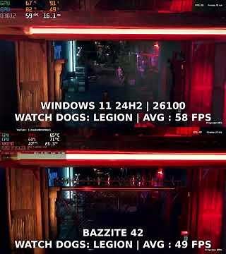 Windows 11 vs Bazzite Linux | Gaming FPS Benchmark Test