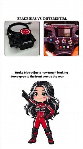 F1 Car Controls: Steering Wheel, Brake Bias & Paddles Explained 🏎️