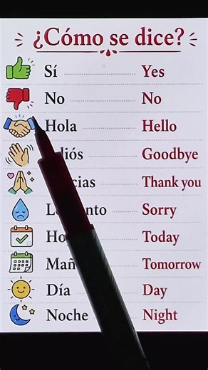 Learn English Fast & Easy Weekly Lessons