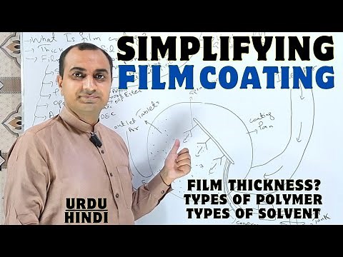 Film Coating Process For Tablets