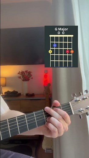 How to Play: Twist and Shout by The Beatles | Beginner Guitar Lessons