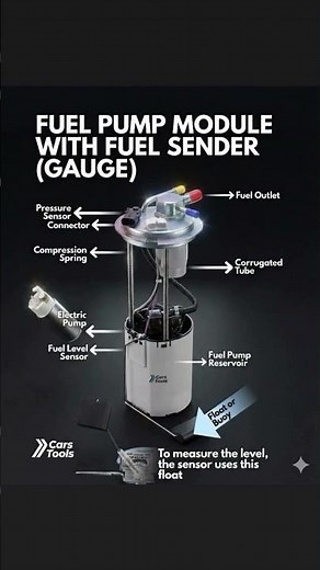 Fuel Pump Module & Sender Explained: Installation & Troubleshooting Tips #fuelsystem #carpart