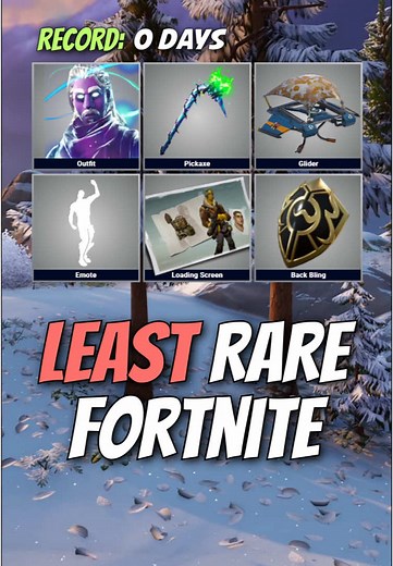Understanding Fortnite's Classic Loading Screen