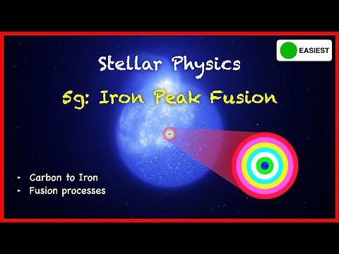 Stellar Physics 5g: Iron Peak Fusion