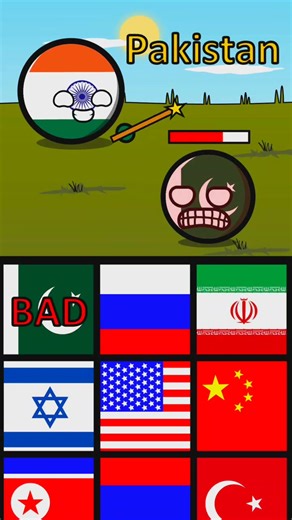Enemies and Allies of India: A Countryballs History