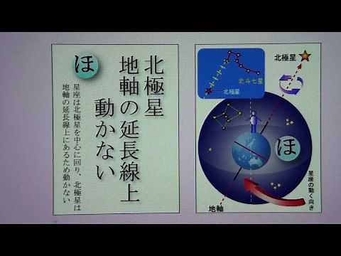 中学3年－北極星が動かない理由－