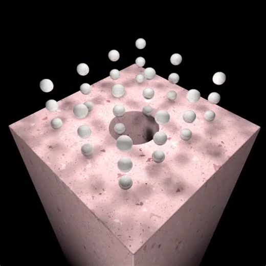 3D Animation Techniques in Cinema 4D