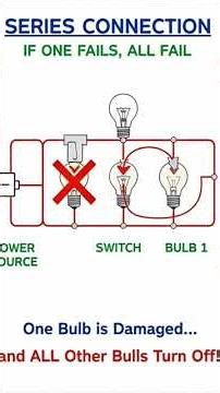#Series⚡ connection #electrical #howshortvideo #amazing 😳