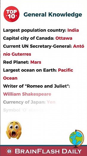 10 Amazing GK Facts 2025 | Test Your Knowledge 🌍