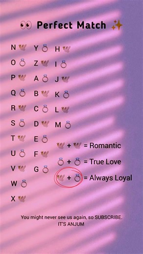 Perfect Match by Name Letter 💍👩‍❤️‍👨 | Love Compatibility Test ☺️