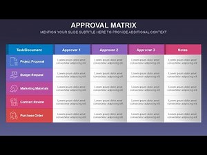 Approval Matrix Animated PowerPoint Slides