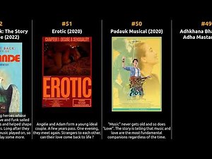 Top 100 Musical Movies of the 2020s