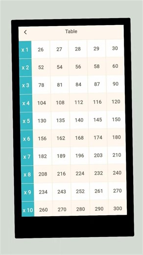 💥💥maths in seconds,💥💥💥✍️