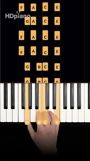 Easy 80s piano part (Right Hand only!) #shorts #piano