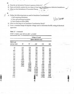 8)  a) Describe an Ionization Process in gaseous dielectric? ... | Filo