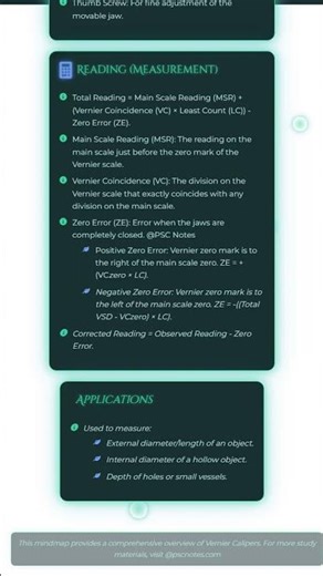 Vernier Calipers: principle, construction, reading, and applications