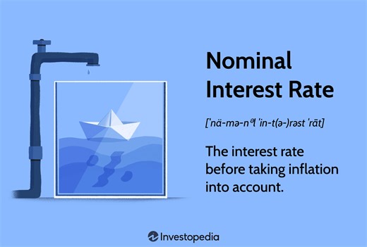 Nominal vs. Real Interest Rates: Formulas and Key Differences