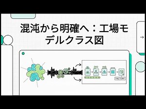 関連を１対多関連のみに限定した 「工場モデルクラス図」とその汎化関係への拡張