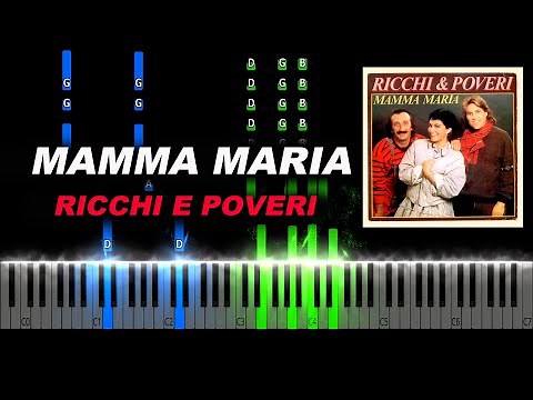 Ricchi E Poveri – Mamma Maria Piano Tutorial