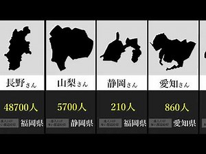 【47都道府県版】都道府県名と同じ苗字まとめ【比較動画】