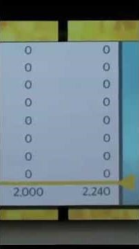 Ben and Arthur | Dave Ramsey | Compound Interest | #shorts