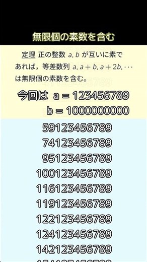 Are there infinitely many primes ending in 123456789?