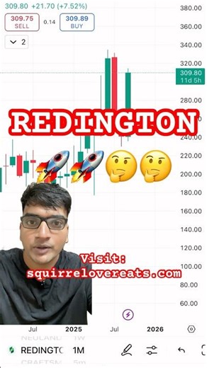 REDINGTON to continue great performance from October 2025?? #stockmarket