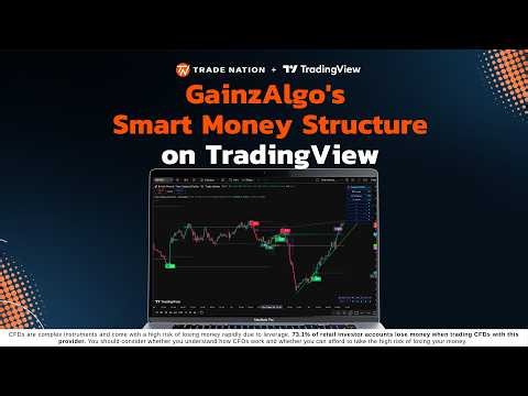 GainzAlgo's Smart Money Structure on TradingView