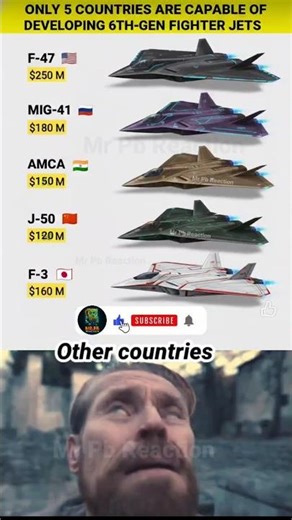 Future Air Power 2025: Top 5 6th Generation Fighter Jets Revealed ✈️ #shorts