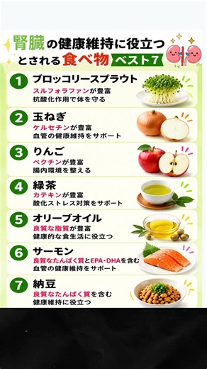 腎臓の健康維持に役立つとされる食べ物ベスト７