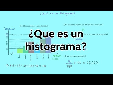 ¿Qué es un histograma?