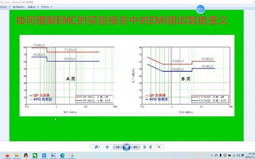 如何理解EMC报告中EMI的测试数据